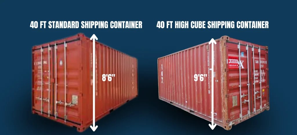 High Cube vs Low Cube Containers: What Every Importer and Exporter Should Know cover